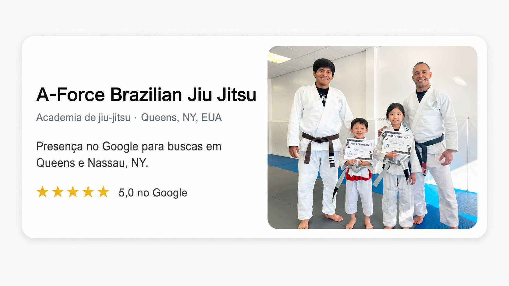 A-Force Brazilian Jiu Jitsu — Queens, NY