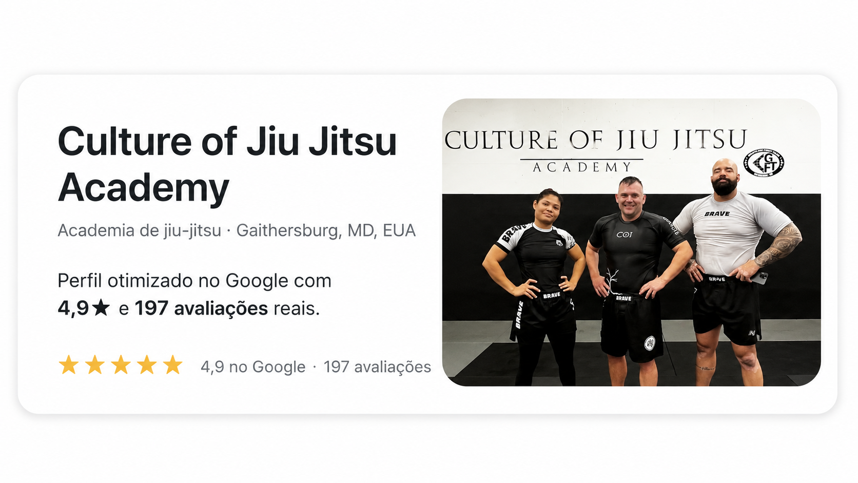 Culture of Jiu Jitsu Academy — Gaithersburg, MD
